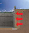 Hingham illustration of soil pressure on a foundation wall